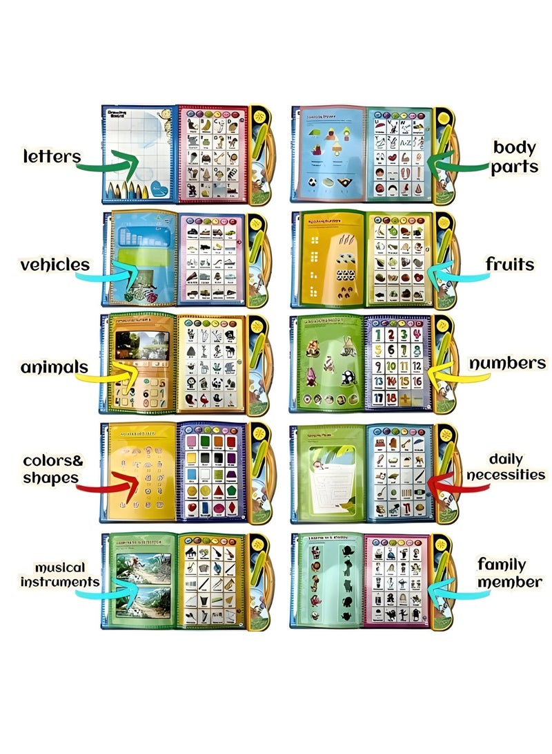 كتب أوربان تريندو التفاعلية للأطفال، كتاب صوتي للأنشطة، أكثر من 200 محتوى تعليمي، تتضمن الحروف الأبجدية، والعد، وأجزاء الجسم، والعائلة، والتهجئة، والفواكه، وغيرها | ألعاب تعليمية للأطفال الصغار من عمر 3 سنوات فما فوق (أزرق) - Image 5