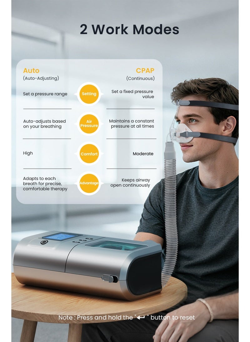 فارون جهاز CPAP التلقائي مع مرطب ساخن، جهاز توقف التنفس أثناء النوم مع وضعين (تلقائي/CPAP)، تشغيل هادئ مع قناع أنفي وحقيبة سفر للاستخدام المنزلي - Image 5