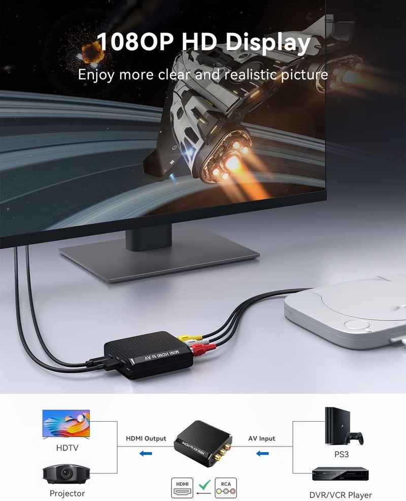 Wenter RCA to HDMI Converter, 1080P AV to HDMI Converter, Mini Composite CVBS Audio Video Adapter Supports PAL/NTSC for VCR/VHS/Xbox/PS3/STB/N64/Wii/TV/PC/Blue-Ray DVD Players - Image 2