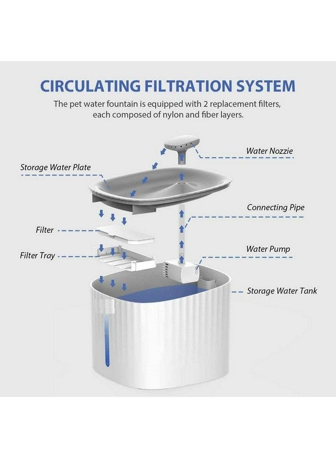 Pet Drinking Water Fountain - Automatic Lighting Led Plastic Water Dispenser | Pet Drinking Fountain Quiet Filter - Image 3