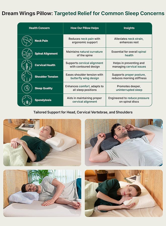 The White Willow Cervical Contour Ergonomic Orthopedic Memory Foam Pillow for Neck & Back Pain Relief Designed for All Sleeping Positions- Side, Back, Stomach- Butterfly Cervical Pillow-Grey  - Image 3