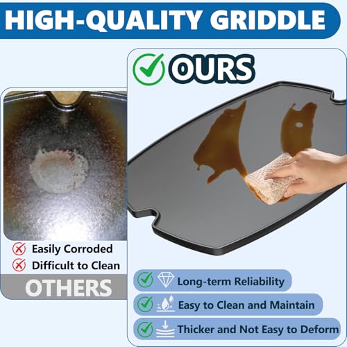 Safbbcue 7582 17" Cast Iron Cooking Griddle for Weber Q1000 Q1200 Q1400 Q100 Q120 Q140 Series GS4 Grills, Griddle Plate for Weber 50060001 50060301 386001 386002 Grill, Replaces Grate #7644#65810 - Image 5