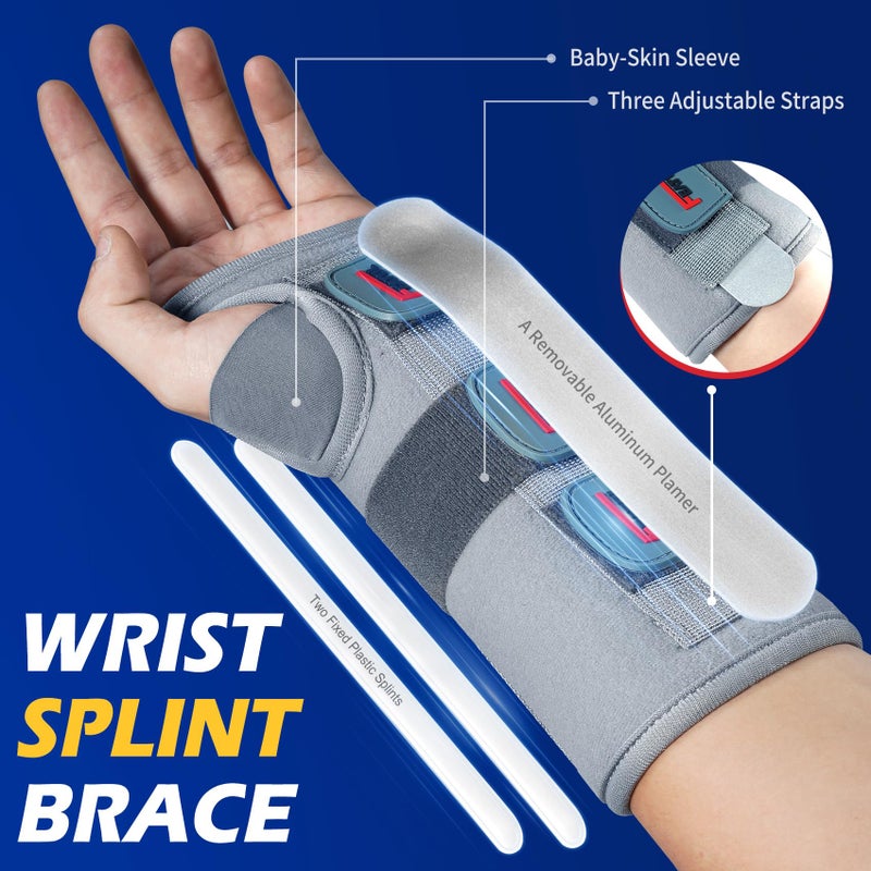 FEATOL Wrist Brace Splint Carpal Tunnel for Women Men, Night Wrist Sleep Support Brace, Right Hand, Small/Medium, Pain Relief for Sprain, Arthritis, Tendonitis - Image 2