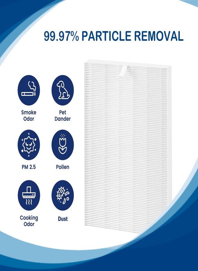 Fizerneer 114190 True HEPA Replacement Filters B Compatible with Winix 9500 U300 P300 WAC9000 WAC9500 WAC5000 WAC5000b WAC5300 WAC6300 WAC5500 Air Cleaner Purifiers, Compared to Winix Filter B 114190, 3 Pack - Image 3
