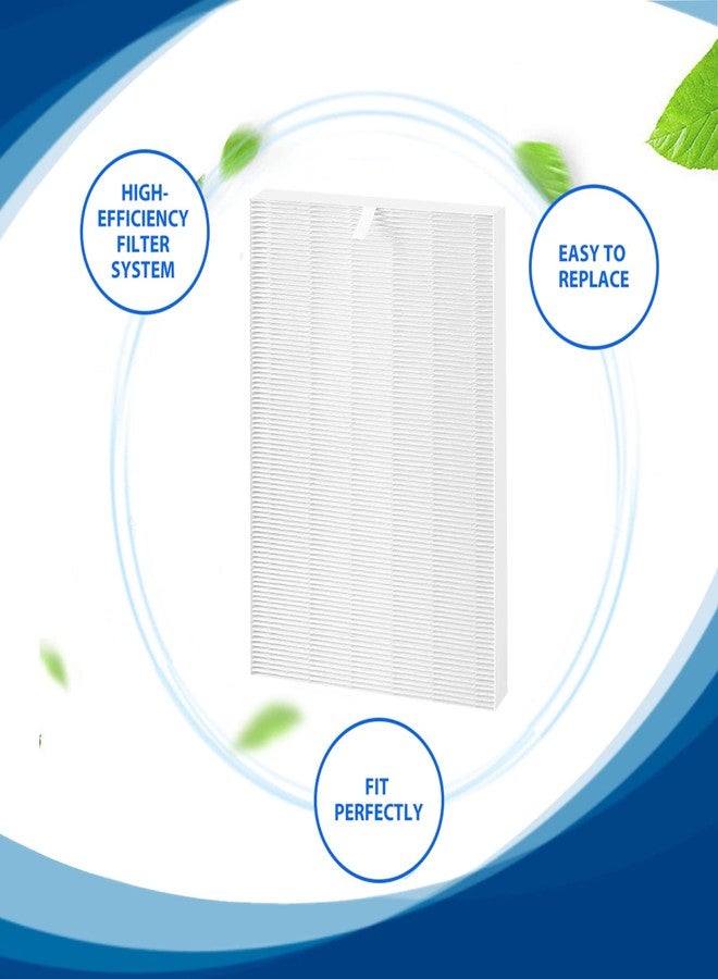 Fizerneer 114190 True HEPA Replacement Filters B Compatible with Winix 9500 U300 P300 WAC9000 WAC9500 WAC5000 WAC5000b WAC5300 WAC6300 WAC5500 Air Cleaner Purifiers, Compared to Winix Filter B 114190, 3 Pack - Image 2