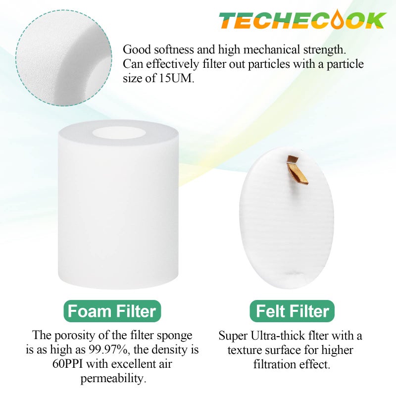 Techecook Accessories for Shark IQ Vacuum Replacement for Shark Robot R101AE (RV1001AE), R101 (RV1001) by Techecook - 4 Hepa Filters, 6 Side Brushes, 2 Filter, 4 Base Pre-Motor Foam & Felt Filters Kit, 1 Brush - Image 3