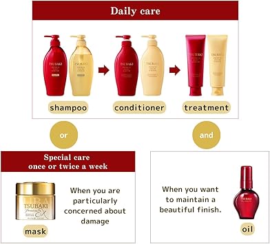 Premium Volume Repair Shampoo for Tsubaki bottle 450 ml - Image 2