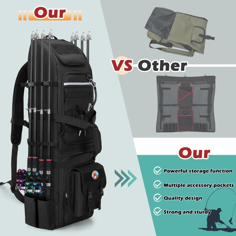 Rexmica Fishing Backpack Holds 8 Rods & Reels, Fishing Tackle Bag with Compartment for Tackle Boxes, Fishing Gear or Equipment, Fishing Rod Case Backpack, Fishing Pole Bag with Tactical Molle System - Image 5