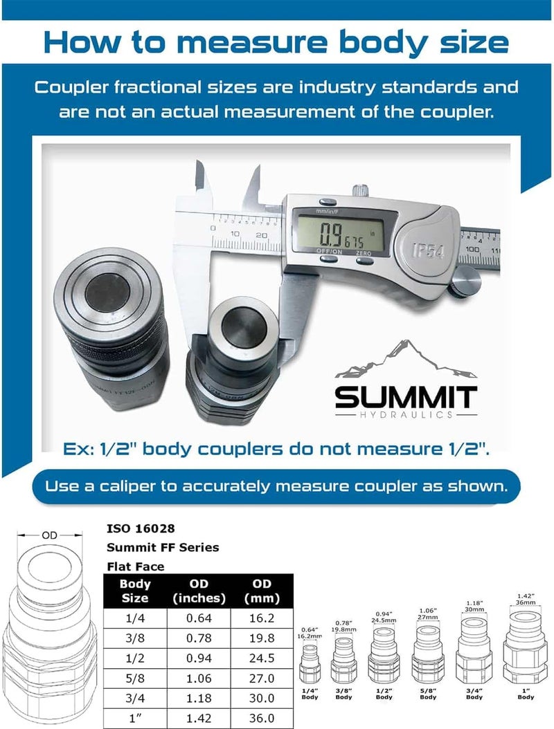 Summit Hydraulics Flat Face Hydraulic Quick Connect Coupler Set, 8 JIC Bulkhead for Skid Steer Mount - Image 4