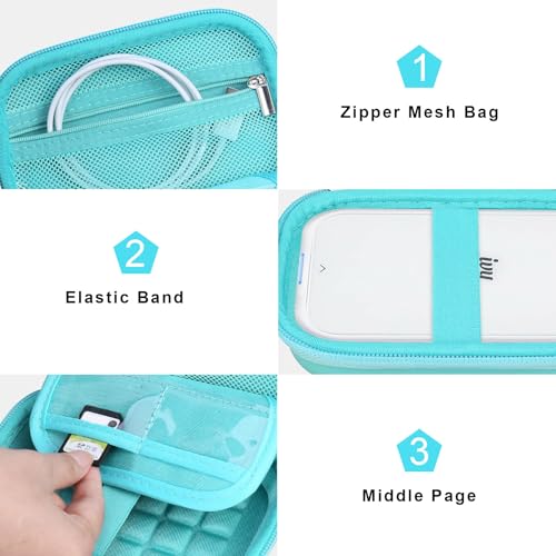 Canboc Hard Case for Canon Ivy 2 Mini Photo Printer Mobile Wireless Bluetooth Instant Camera Printer, Zipper Mesh Bag fit Photo Paper Cable, Green - Image 5