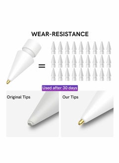 KASTWAVE Replacement Tips for Apple Pencil, 3 Pack Compatible with Apple Pencil 2nd Gen and 1st Gen, No Wear Out Fine Point Precise Control Pen Like Nibs for Apple Pencil (Clear+Black+White)  - Image 3