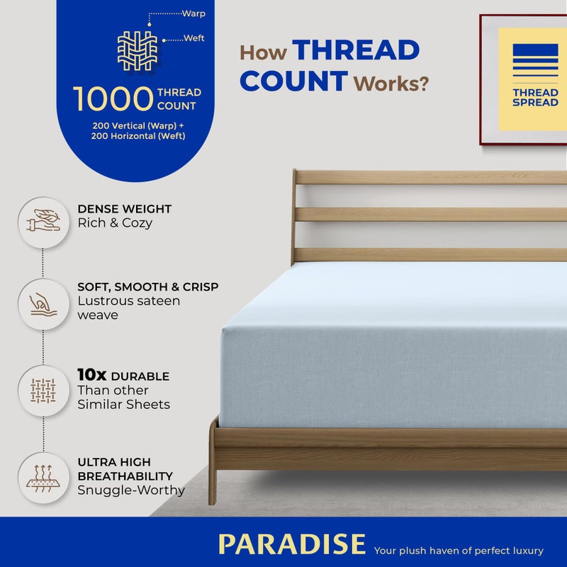 Thread Spread Luxury Egyptian Cotton Queen Fitted Sheet Only - 1000-Thread-Count 22"" Deep Pocket Queen Fitted Sheet  Soft  Cooling  Sateen Weave  Extra Long Staple Queen Size Fitted Sheet - Light Blue - Image 2