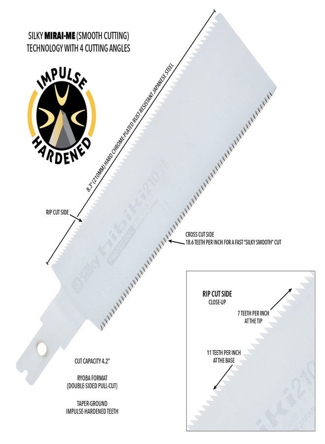 سيلكي منشار Silky HIBIKI ذو أسنان دقيقة للغاية مقاس 210 مم (396-21) - Image 4