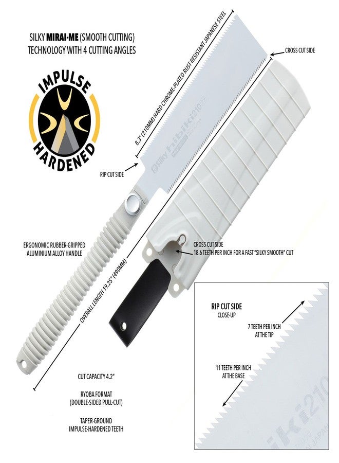 سيلكي منشار Silky HIBIKI ذو أسنان دقيقة للغاية مقاس 210 مم (396-21) - Image 3