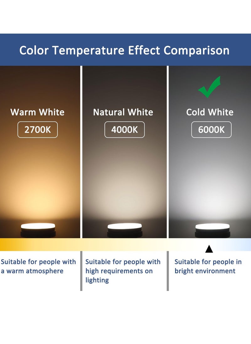 GX53 LED Bulb 7W Cool White 6000K, Replace 50W GX53 Halogen or GX53 CFL, 665LM, AC 220V, 120° Beam Angle, Non Dimmable, Energy Saving, Puck Light, Under Cabinet Lighting for Kitchen, 4 Pack