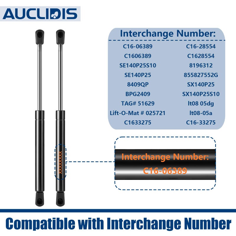 AUCLIDIS C16-06389 14 inch 24lb/107N Gas Strut Shock Spring Lift Support for Leer Camper Shell Truck Tool Box Toolbox Topper Cap Canopy Door Snugtop Struts Replacement Parts, C1606389, Set of 2 by AUCLIDIS - Image 5