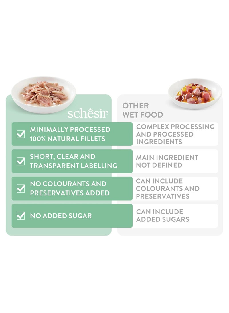 Schesir Complete & Balanced Nutrition Wet Cat Food in Jelly Can Tuna With Shrimp-(6X50g) - Image 3