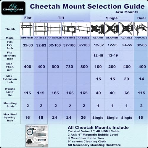 Cheetah APTMLB Tilt TV Wall Mount for 37-80" TVs, Newer Displays up to 100", 165lbs and VESA 800, Low 1.3" Profile, Fits 32" Studs, Universal LCD LED Curved or Flat Screen Tilting Mounting Bracket - Image 3
