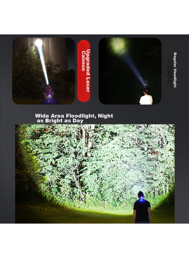 Skyfire Headlamp With High Brightness, Rechargeable, Ultra-bright, Long Battery Life, Lithium Battery, Fishing-specific, Motion Sensor, Waterproof Mining Light - Image 2