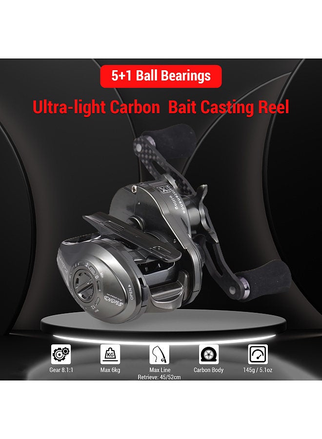 EXBERT - Bait Casting Reel Ultra-light Carbon Drop Wheel 5+1 High-speed 8.1:1 Gear 6kg Fishing Reel - Image 1