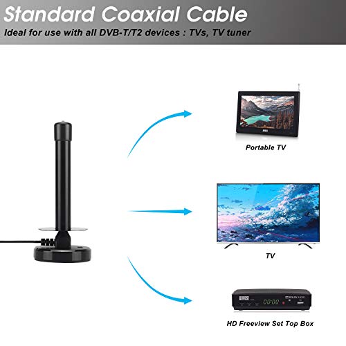 August Digital HDTV Antenna - August DTA250 - High Gain Portable TV Antenna with Magnetic Base and Coaxial Cable - 75 Miles Range - Image 4