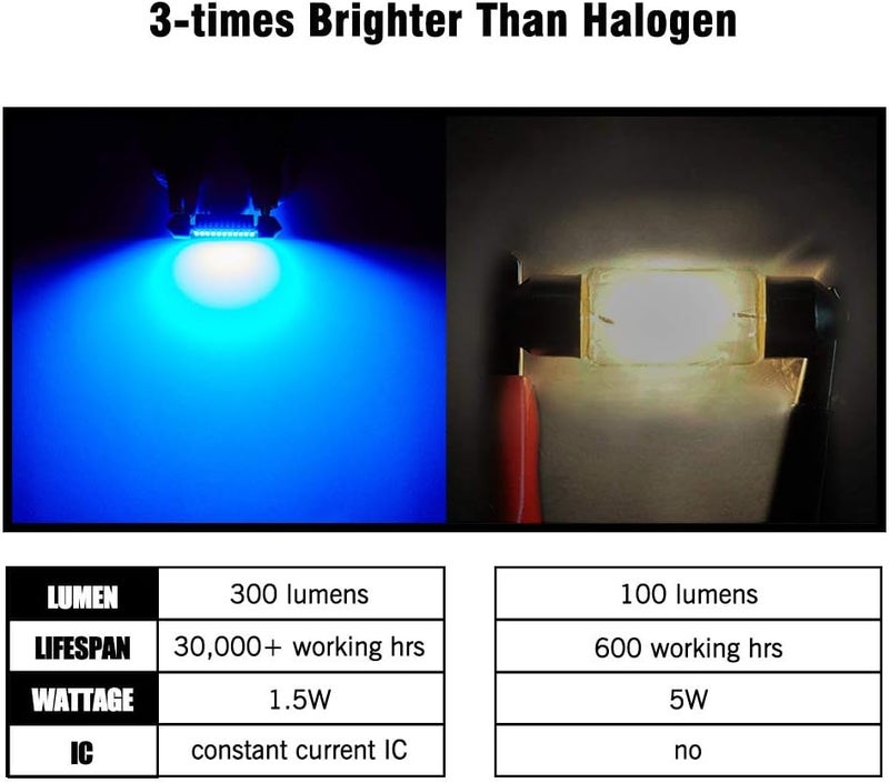 AUTOGINE 4PCS CAN-Bus Error Free 211-2 212-2 569 578 LED Bulbs Festoon 41MM / 42MM Ultra Blue - Image 4