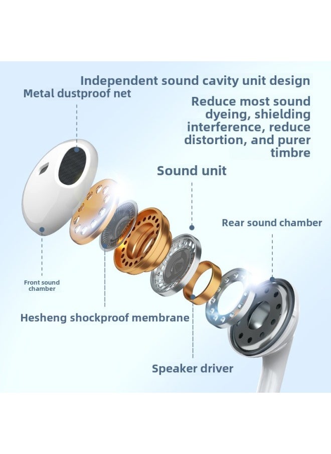 Generic - Earphone Wired In-Ear 3.5mm Round Hole Genuine Goods For Huawei Oppo Xiaomi Vivo Apple Type-c-Color:Hifi Sound Quality [type-c. White 1 Pack] Wire Control With Microphone - Image 1