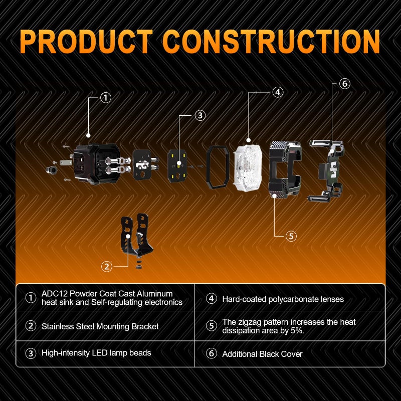 Suparee Recon 1 2-Inch LED Pod Lights with Black Covers,40W 3472LM Flood Beam&Amber DRL Combo Ditch Light,136 Wide Range IP68/IP69K Waterproof Cube LED Offroad Light For Offroad Truck ATV UTV Car Boat - Image 3