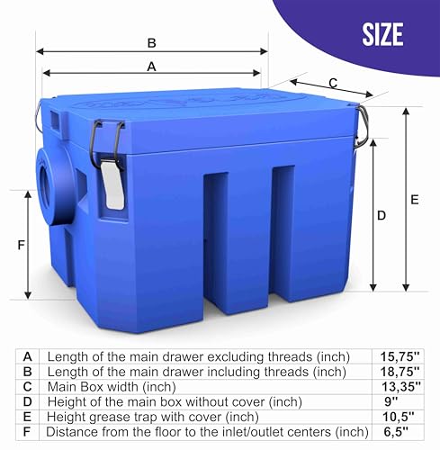 BESEDER Grease Trap plastic Interceptor 5 GPM (10 lb Capacity) Commercial Kitchen - Image 2