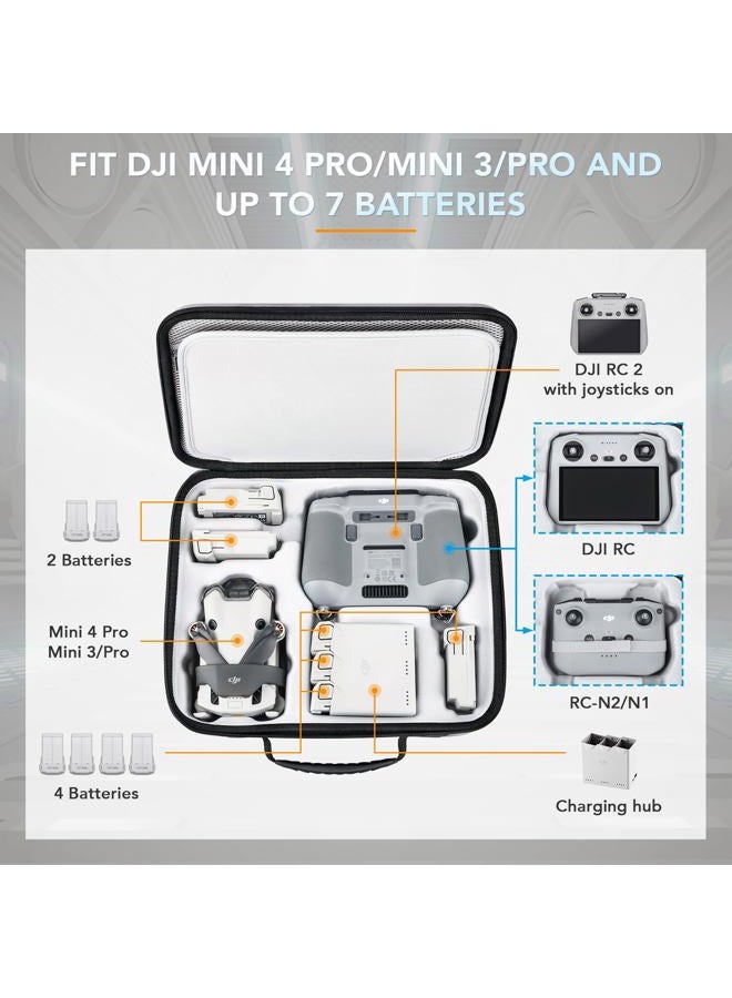 Lykus Spartan MM400 Carrying Bag Case for DJI Mini 4 Pro/Mini 3/Pro, Fit up to 7 batteries and RC lanyard [CASE ONLY] - Image 2