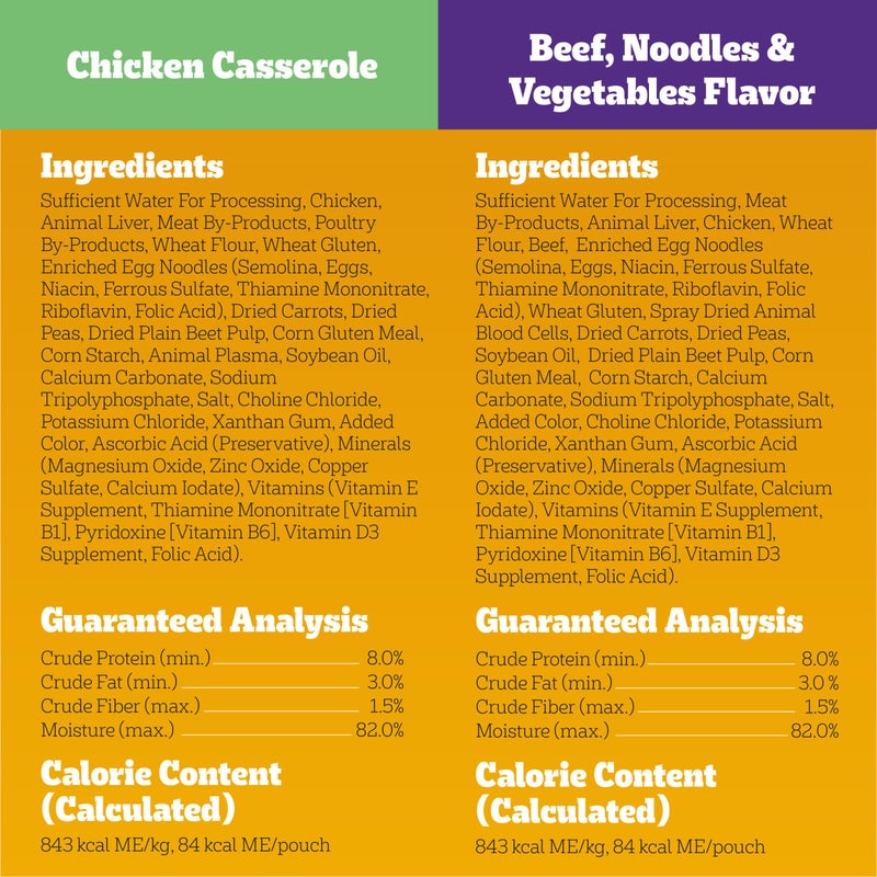 Pedigree Choice Cuts in Gravy Adult Soft Wet Dog Food 24-Count Variety Pack, 3.5 oz. Pouches - Image 5