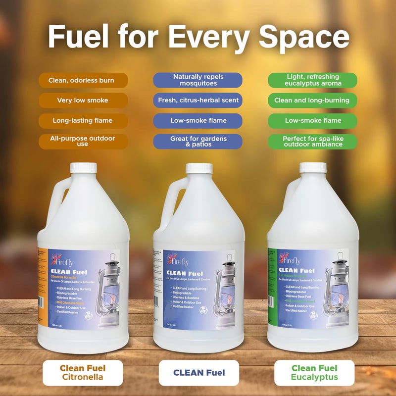 Firefly Kosher Eucalyptus Clean Fuel Lamp Oil - Smokeless, Virtually Odorless, and Non-Toxic - Long-Lasting Burn Time for Indoor & Outdoor Lamps - 1 Gallon - Made in USA - Image 4