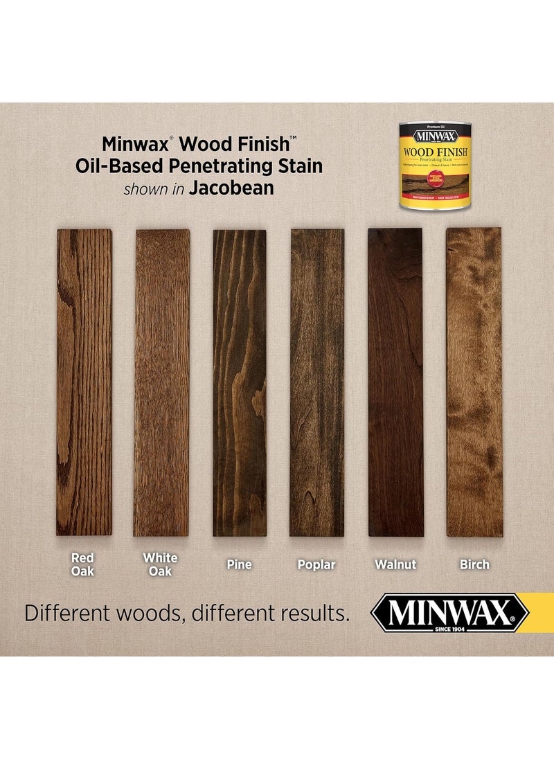 Minwax 1 gal Minwax 71014 Jacobean Wood Finish Penetrating OilBased Wood Stain  - Image 2