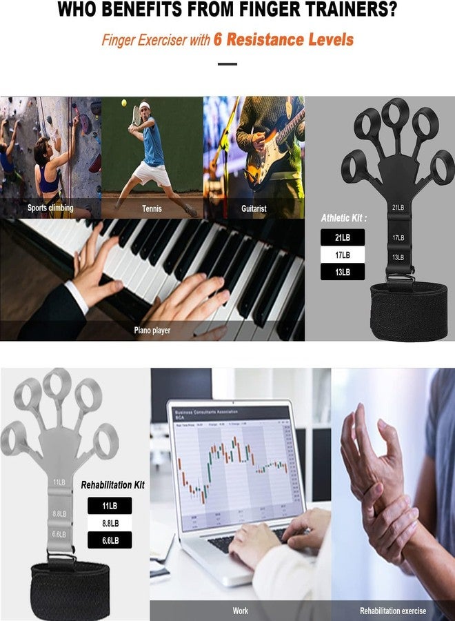AMIFIT New Grip Strength Trainer, Finger Strengthener, Gripster Exerciser & Hand Strengthener, Hand Grips for Strength Training, Gripper Strengthening Equipment for Therapy - Image 2