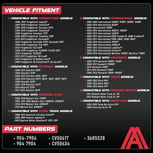 AA Ignition Replacement Air Filter - Compatible with Dodge and Ram Vehicles - 6.7L Diesel V8 Trucks - 2007-2023 - Ram 2500, 3500, 4500, 5500 - Replaces AF27684, CA10261, PA4318, 53034051AB, 46930 - Image 4