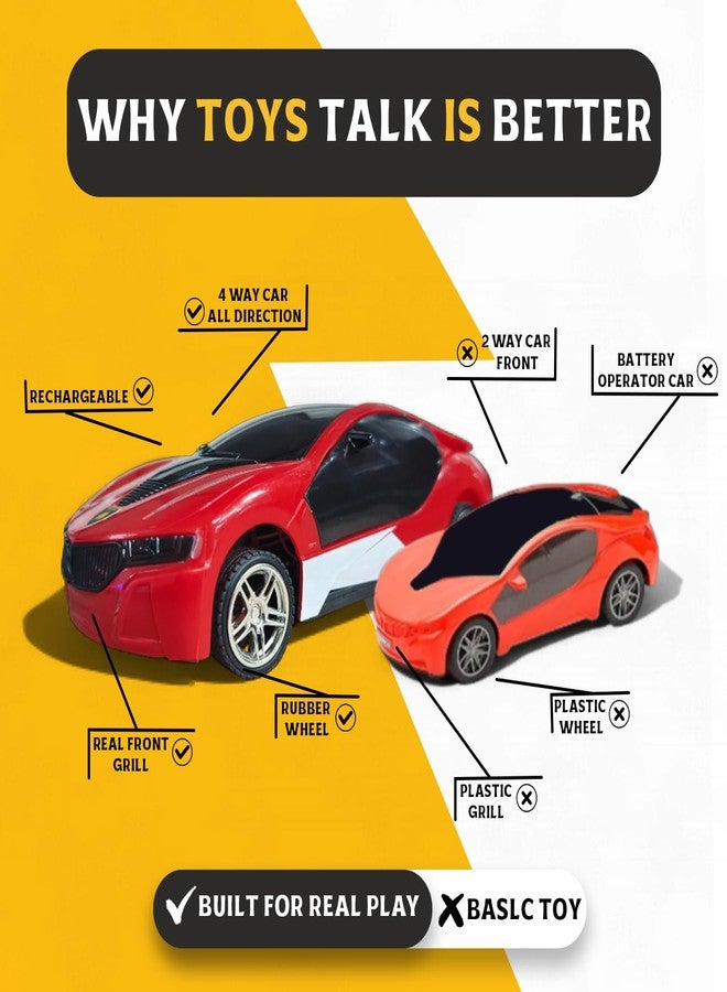 MASTIDRIVE RC with DC Motor/Control car/Remote wali/Upgrade RC/Unboxing car (6328, RED) - Image 4