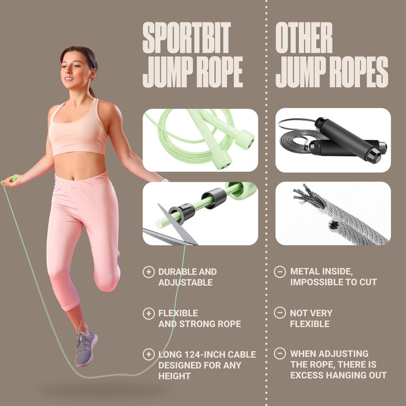 SPORTBIT Adjustable Jump Rope for Fitness and Exercise â€“ Skipping Rope for Cardio, Boxing, and Weight Loss â€“ Speed Rope perfect for Men & Women â€“ Green - Image 2
