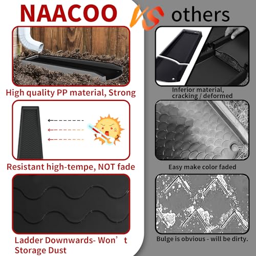 NAACOO 2 Pack Downspout Splash Block, NAACOO 24" Rain Gutter Downspout Extensions/Extender with 4pc Fixing Nails, Drainage to Protect House Foundations(4 Piece|Black) - Image 4