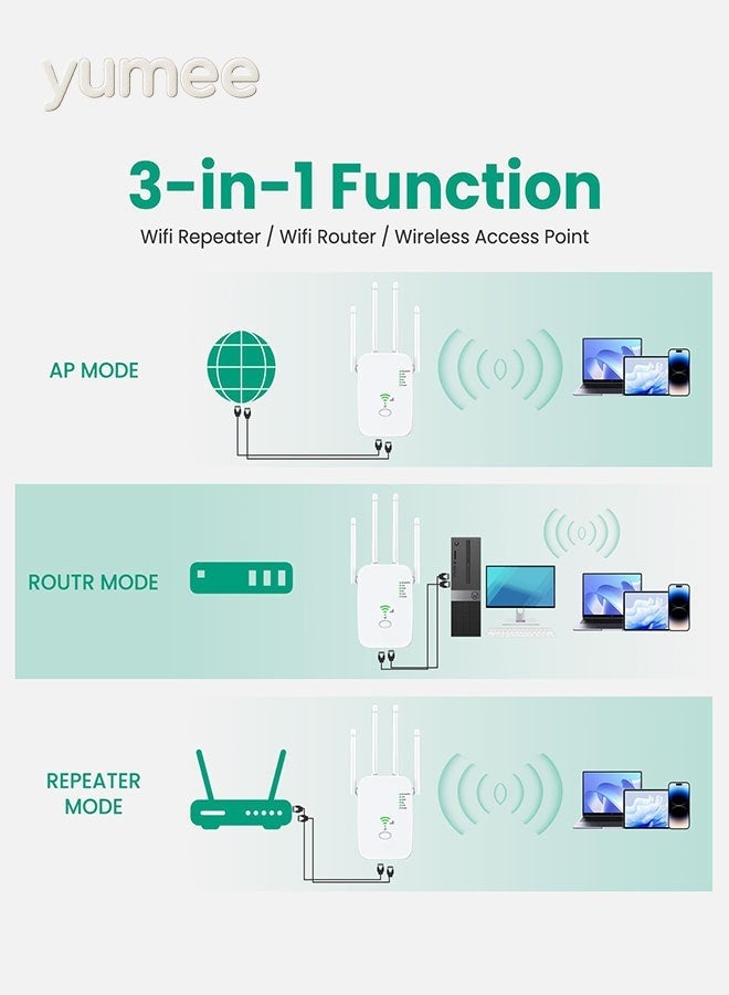 yumee AC1200 1200Mbps Dual Band 5G/2.4G WiFi Extender & Signal Repeater - One-Touch Setup Plug & Play - Image 5