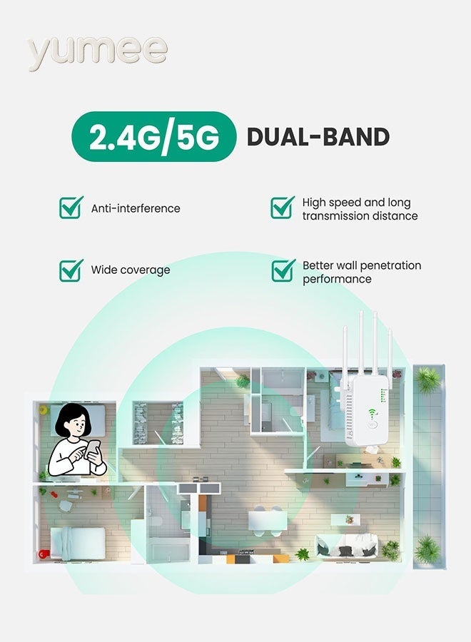 yumee AC1200 1200Mbps Dual Band 5G/2.4G WiFi Extender & Signal Repeater - One-Touch Setup Plug & Play - Image 4