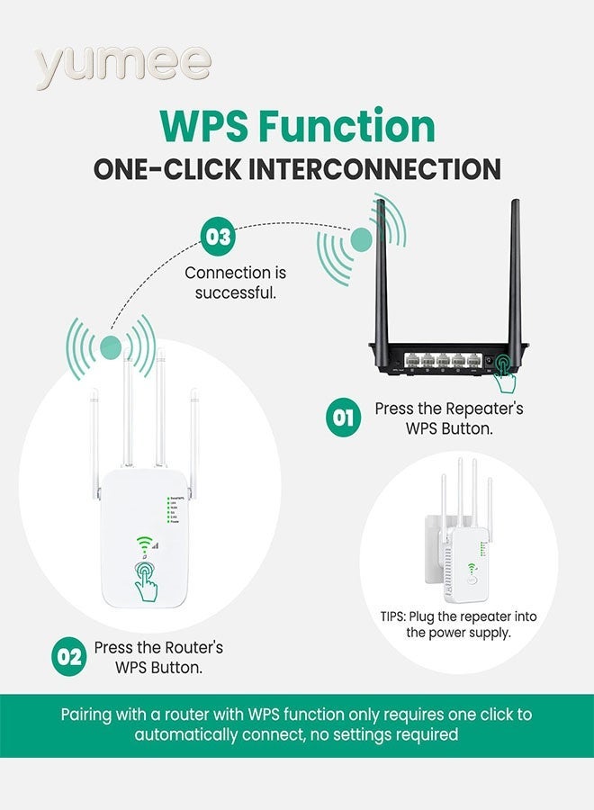 yumee AC1200 1200Mbps Dual Band 5G/2.4G WiFi Extender & Signal Repeater - One-Touch Setup Plug & Play - Image 3