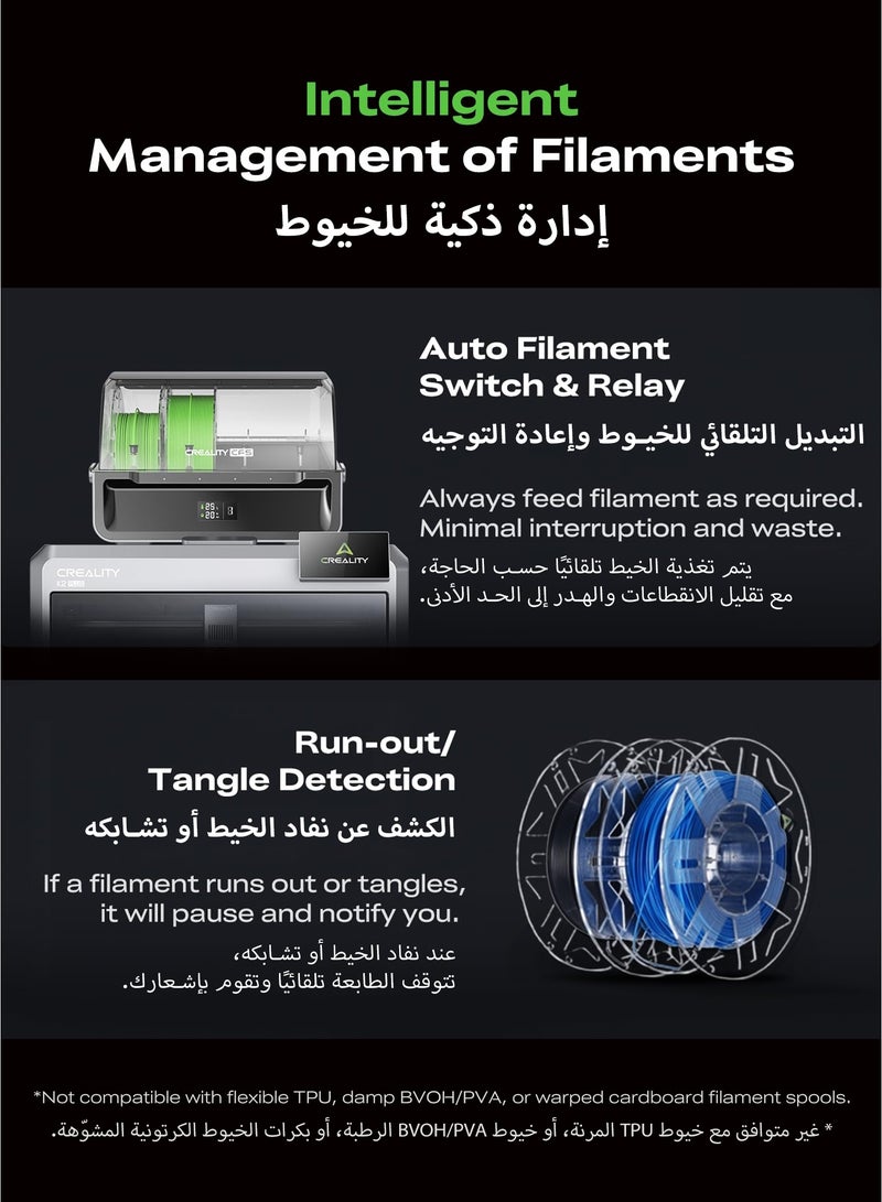 Creality 3D CFS Fully Automatic Multi-Color Printing System, 4-Channel Sync for 16-Color Output, Auto-Switch & Run-Out Alerts,Moisture Protection, Compatible with Creality K2 Series & Hi Printers CFS - Image 5