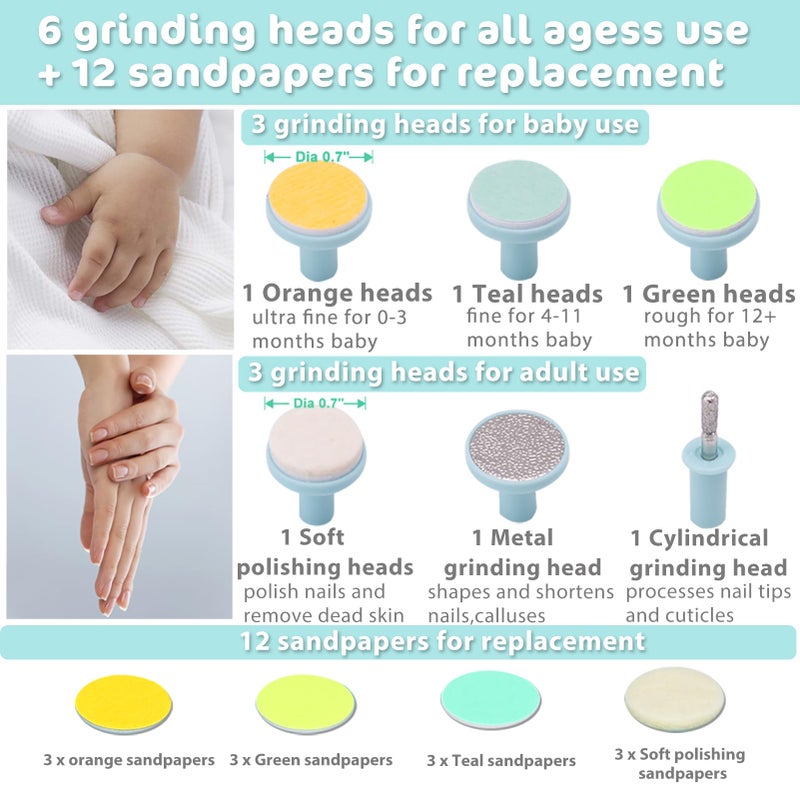 Consevisen Baby Nail Trimmer Electric Nail File Baby Nail Clippers, 20 in 1 Safe Nail Filer Grinder Kit for Newborn Infant Toddler Kids or Adults Toes Fingernails Care Trim Polish, Led Light and Grinding Heads - Image 2