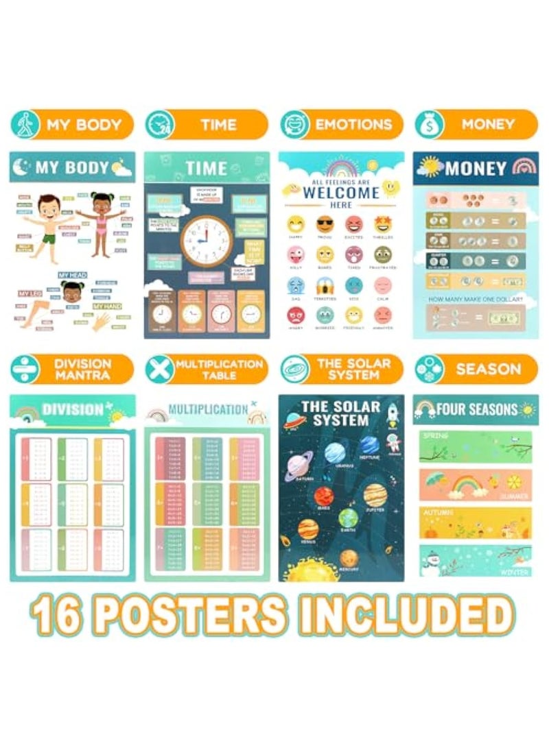 KASTWAVE 16 Educational Posters, Laminated Preschool Posters for Classroom, Kindergarten, Wall Decor with ABC Alphabet, Shapes, Numbers, Colors, Money, Weather, Months of the Year,  - Image 1