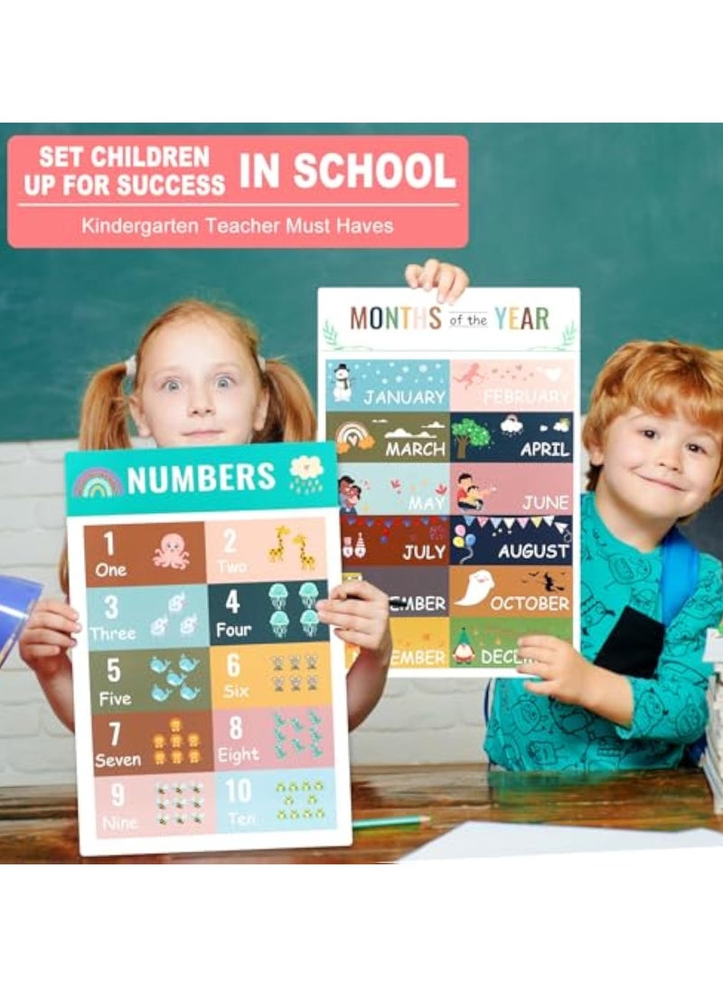KASTWAVE 16 Educational Posters, Laminated Preschool Posters for Classroom, Kindergarten, Wall Decor with ABC Alphabet, Shapes, Numbers, Colors, Money, Weather, Months of the Year,  - Image 2