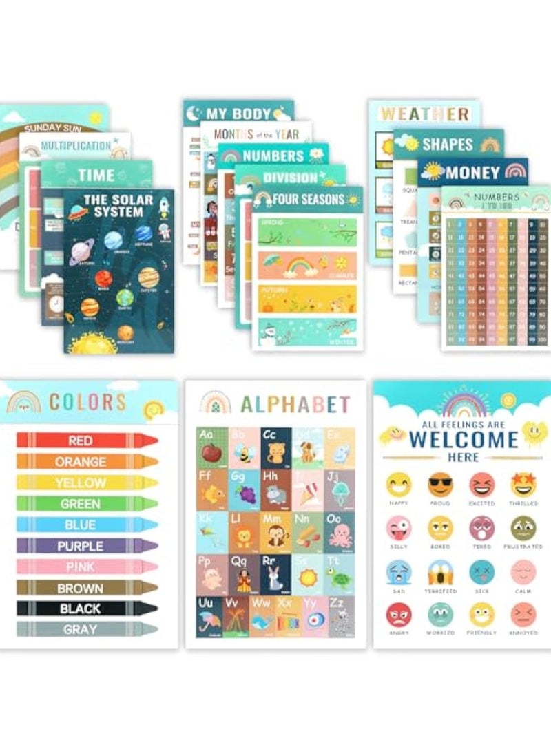 KASTWAVE 16 Educational Posters, Laminated Preschool Posters for Classroom, Kindergarten, Wall Decor with ABC Alphabet, Shapes, Numbers, Colors, Money, Weather, Months of the Year,  - Image 3