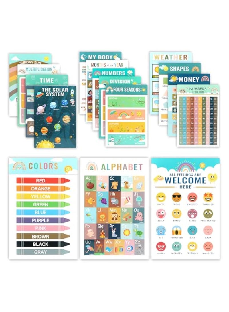 KASTWAVE 16 Educational Posters, Laminated Preschool Posters for Classroom, Kindergarten, Wall Decor with ABC Alphabet, Shapes, Numbers, Colors, Money, Weather, Months of the Year,  - Image 4