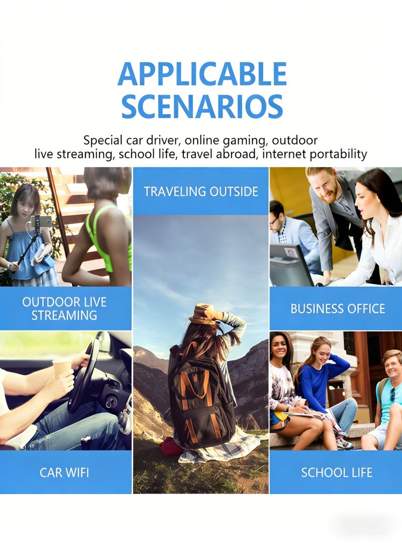 كلوزيلي راوتر واي فاي محمول 4G، Pocket WiFi، مودم LTE، نقطة اتصال محمولة، راوتر 5G بشريحة SIM، WiFi 6، توصيل وتشغيل فوري، بطارية 4000mAh، شاشة عرض الطاقة، اتصال WPS بلمسة واحدة، تشفير WPA/WPA2، إشارة مستقرة وتغطية واسعة، يدعم عدة أجهزة، مناسب للسفر والمنزل - Image 5