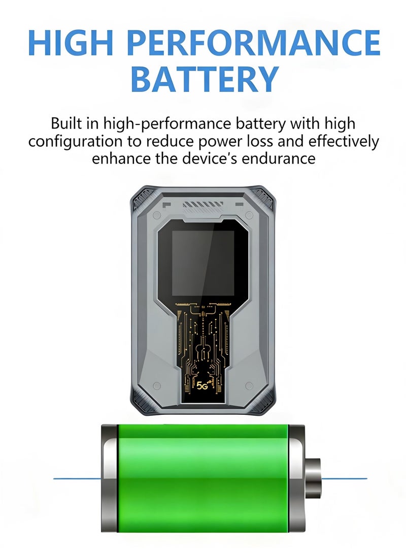 كلوزيلي راوتر واي فاي محمول 4G، Pocket WiFi، مودم LTE، نقطة اتصال محمولة، راوتر 5G بشريحة SIM، WiFi 6، توصيل وتشغيل فوري، بطارية 4000mAh، شاشة عرض الطاقة، اتصال WPS بلمسة واحدة، تشفير WPA/WPA2، إشارة مستقرة وتغطية واسعة، يدعم عدة أجهزة، مناسب للسفر والمنزل - Image 4