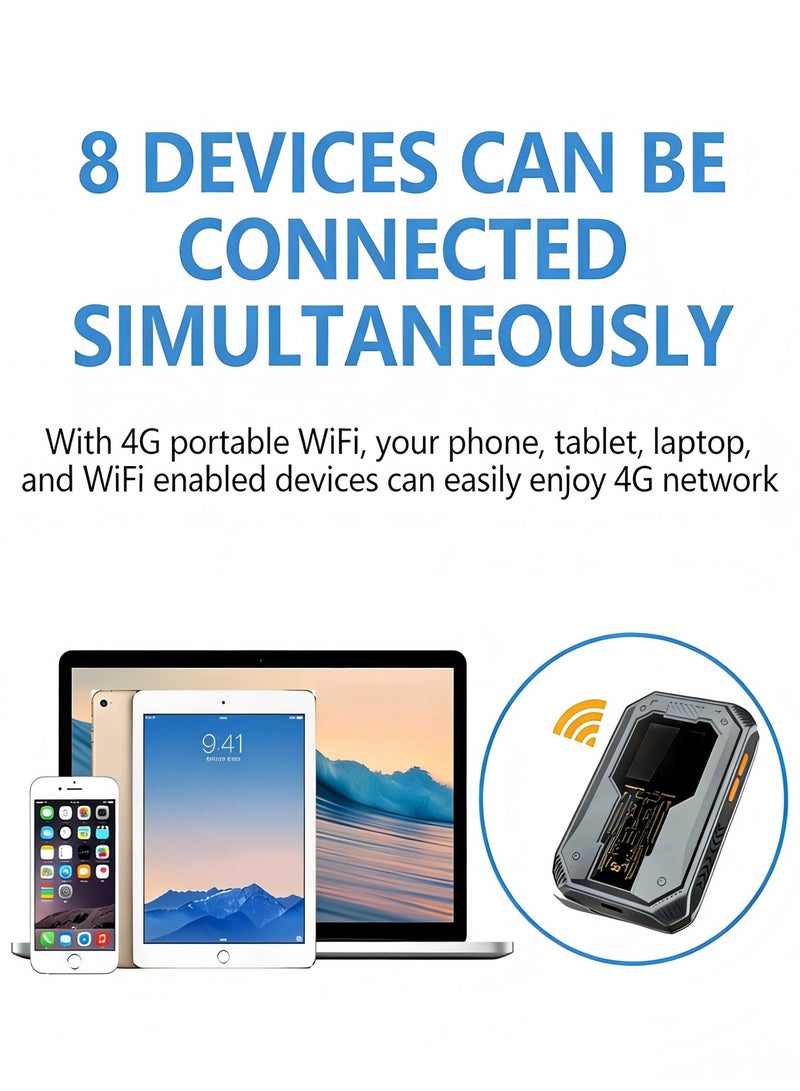كلوزيلي راوتر واي فاي محمول 4G، Pocket WiFi، مودم LTE، نقطة اتصال محمولة، راوتر 5G بشريحة SIM، WiFi 6، توصيل وتشغيل فوري، بطارية 4000mAh، شاشة عرض الطاقة، اتصال WPS بلمسة واحدة، تشفير WPA/WPA2، إشارة مستقرة وتغطية واسعة، يدعم عدة أجهزة، مناسب للسفر والمنزل - Image 3